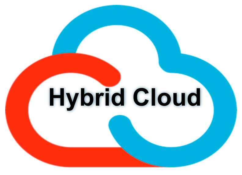 GIẢI PHÁP HYBRID CLOUD - THUÊ HYBRID CLOUD - MUA HYBRID CLOUD GIÁ RẺ